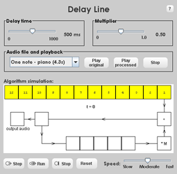 Delay Line With Animation