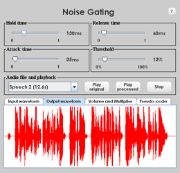 Noise Gating
