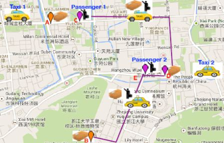 Teaser image of TaxiExp: A Novel Framework for Inner-City Package Express via Taxi CrowdSourcing